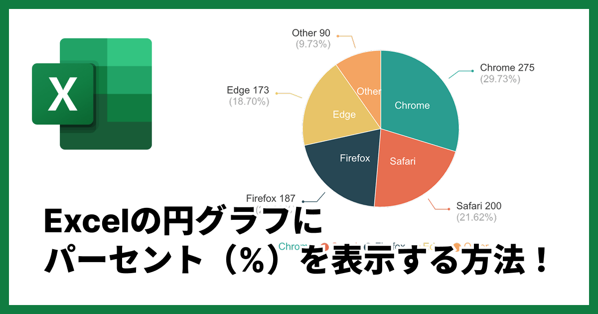 Excelの円グラフにパーセント(%)を表示する方法!